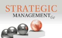Building a Personal Strategy Operating System with Zotero, Obsidian, NotebookLM, and Mindwtr